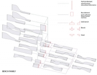 10_urbanadapterrldiagram.jpg